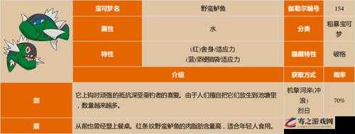 探索勇士鲈鱼从普通鱼类到顶级掠食者的惊人进化之谜