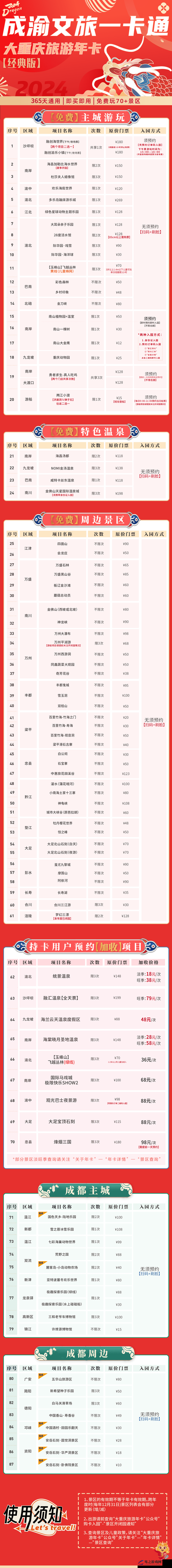 国产卡 5 卡 6 卡 7 卡 2024 入口：畅享精彩资源的便捷通道