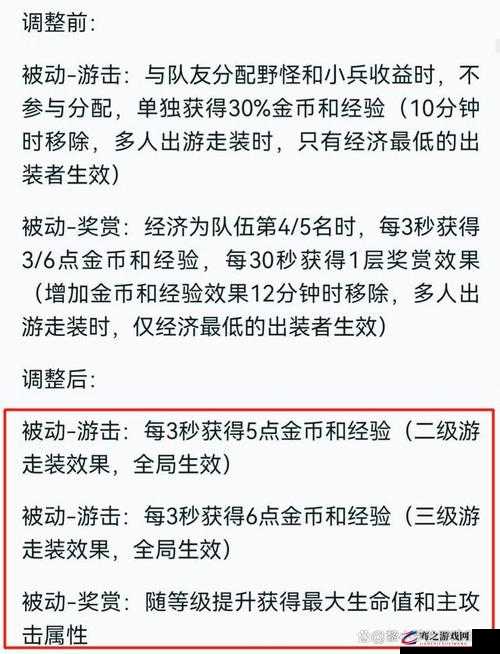 抢先服与正式服能否和谐共存，探索游戏世界的奇妙交汇点