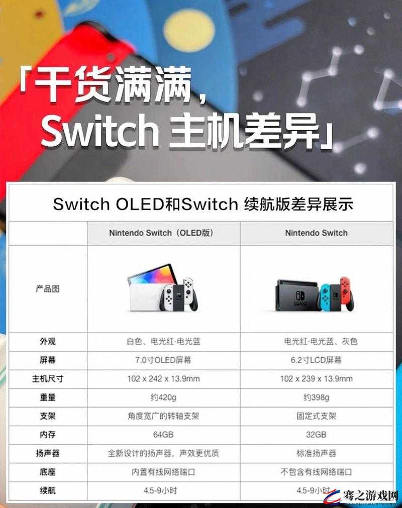 全面解析，如何有效验证您手中的游戏机是否为Nintendo Switch续航增强版