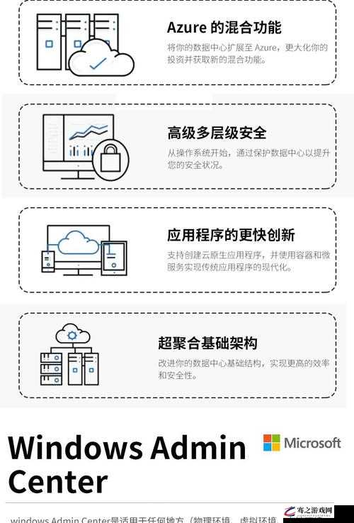 WindowsServerHD 服务器系统的优势与应用场景分析