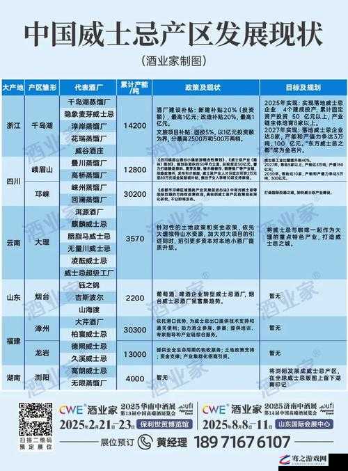 国产一线产区二线产区：品质与实力的双重保障