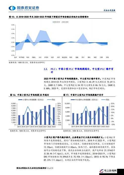 国产精品国产三级国产 an：挑战与机遇并存