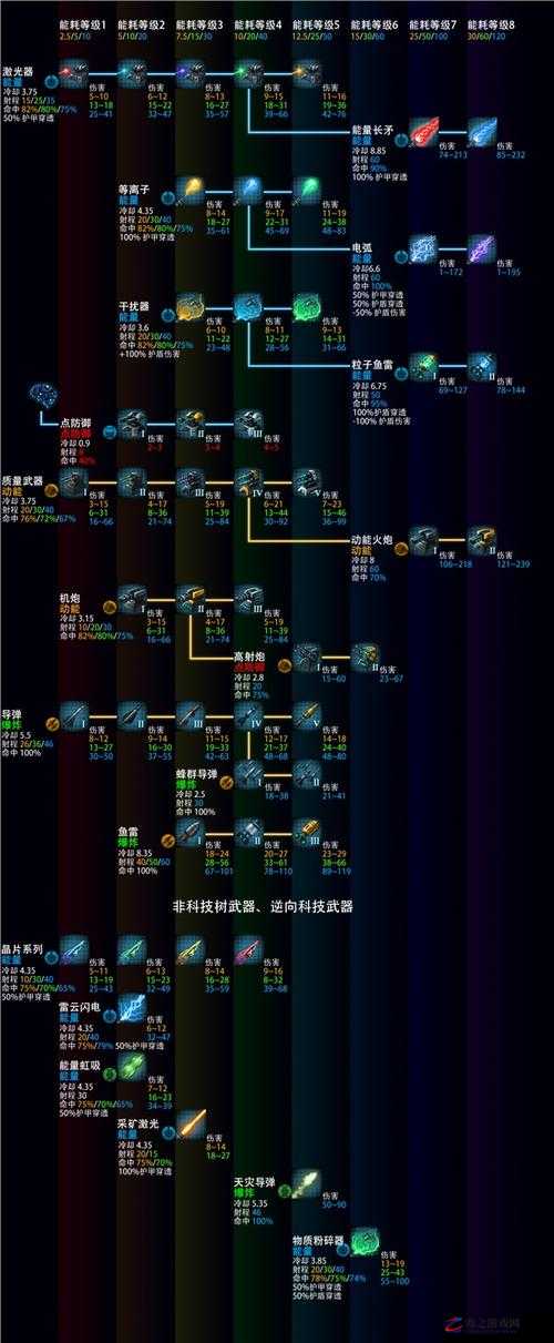 群星游戏胜利条件全面剖析与深度解读指南