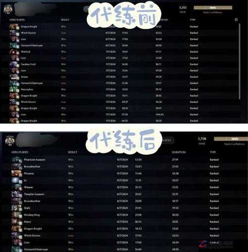 DOTA2玩家必看，全面解析提高行为分数的有效策略与方法