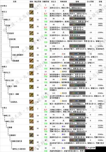 怪物猎人GU游戏中文语言设置步骤及注意事项全面详解