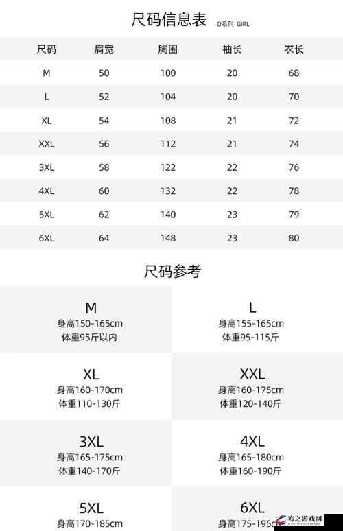 欧洲尺码日本尺码专 MBA 智库：深入剖析尺码背后的商业智慧