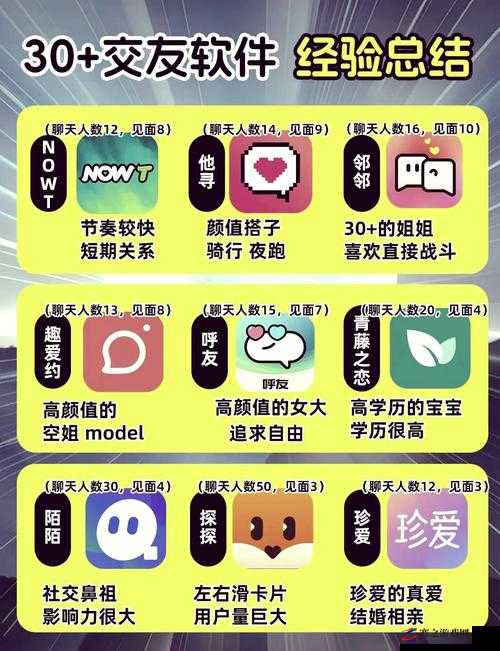 能露聊天软件 APP：畅享私密便捷的沟通新体验