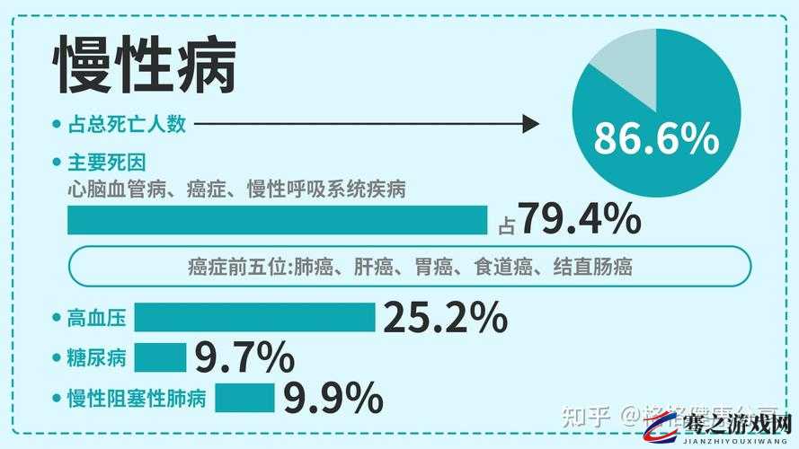 免费 b 站在线观看人数在哪儿的具体情况及相关数据查询