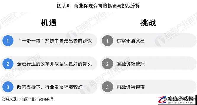 寸止挑战1-7期挑战资源在哪能找相关详细介绍与途径分析