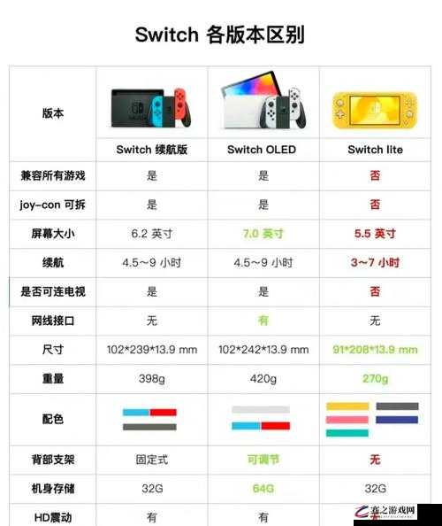 多维度深入探讨，Switch破解的利弊分析、法律风险、道德考量及对游戏生态的影响