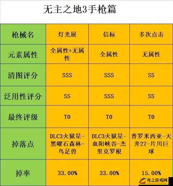 无主之地3游戏中文语音设置步骤及注意事项全面解析攻略