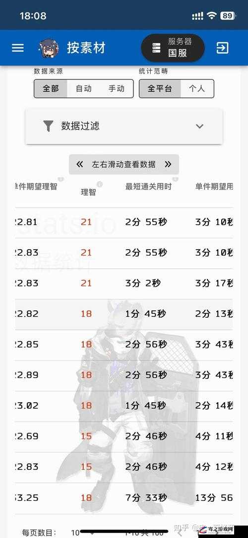 明日方舟游戏攻略，全面解析扭转醇的多种高效获取途径