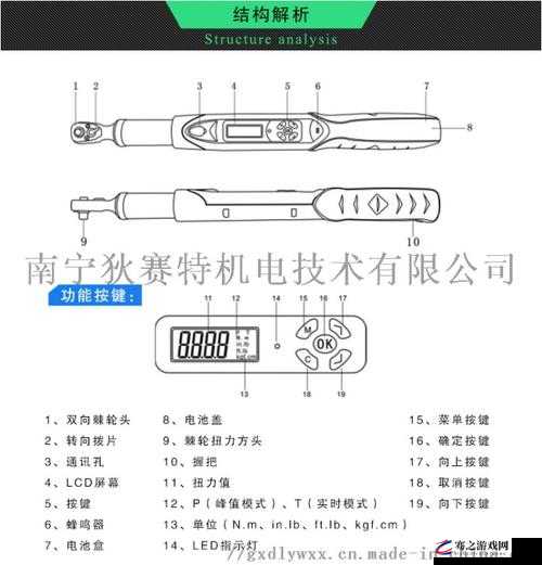 17c08.1503 相关内容详细解析及具体说明