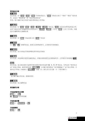 S 命令 M 做的 100 件事：详细阐述与行动指南