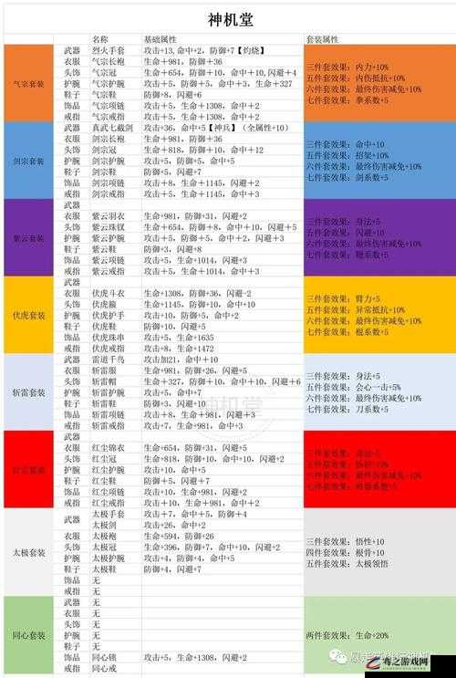 暴走英雄坛大侠套装获取要求，全面解析获取途径与实战攻略