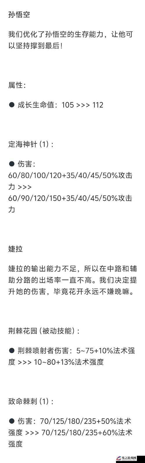 全面剖析狮子狗装备搭配，从攻击到防御，打造全能战斗犬的必备指南