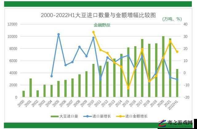 迷踪林大豆行情网官网：专业大豆行情资讯与分析平台