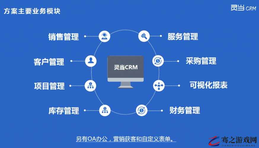 成品网站crm短视频：提升客户关系管理的高效工具