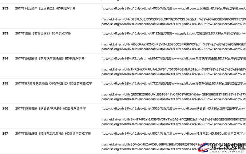 大菠萝福利app：带来超多惊喜与精彩内容的平台