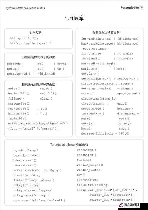 python 中人与动物的关系及对现实世界的影响