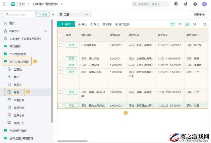 成免费 CRM 第 1 集：关于其详细内容与具体应用解析