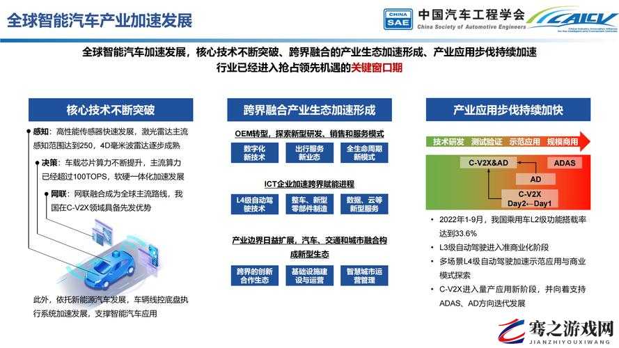 亚洲欧洲国产日产综合：探索不同地域汽车产业的特色与发展