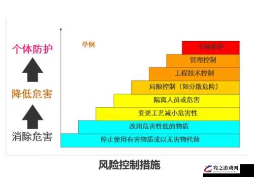 小扫货水能么多叫出来骨科过度使用引发问题之危害及应对措施探讨