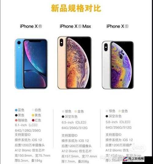 iPhoneXsMax 免费：惊喜大放送等你来领取