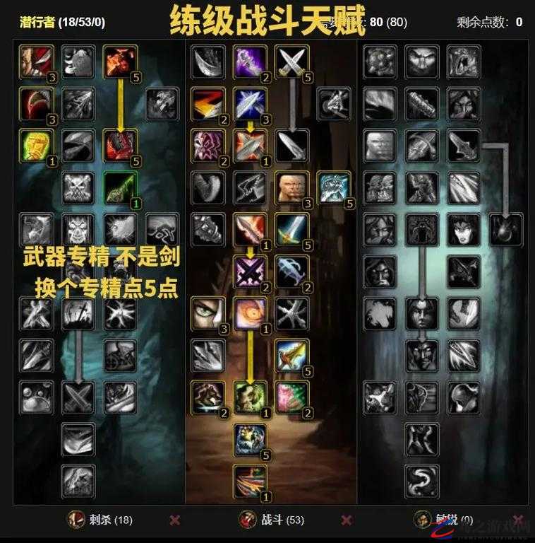 魔兽世界怀旧服深度解析，战斗贼高效输出手法全攻略