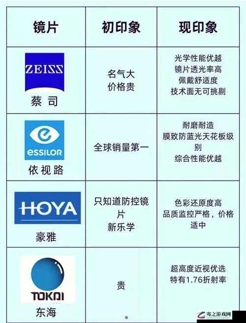 日本三线和韩国三线品牌对比之优劣差异与市场表现分析