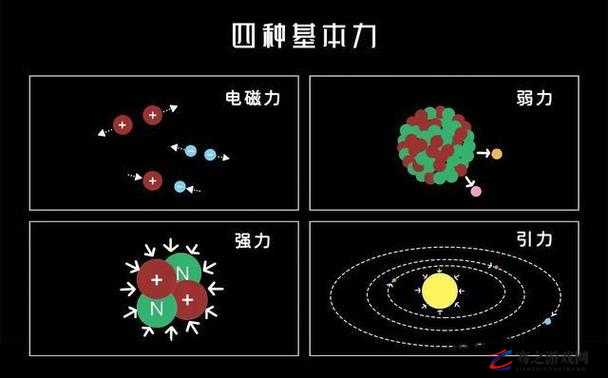 全面激发时空之力，材料需求清单及详细实施过程深度解析