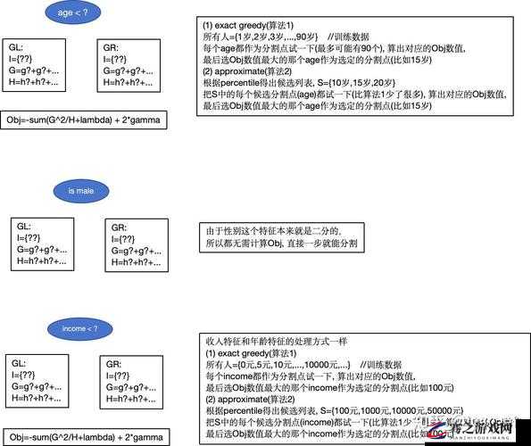 三浅一深的正确使用方法：详细解析与实际应用技巧