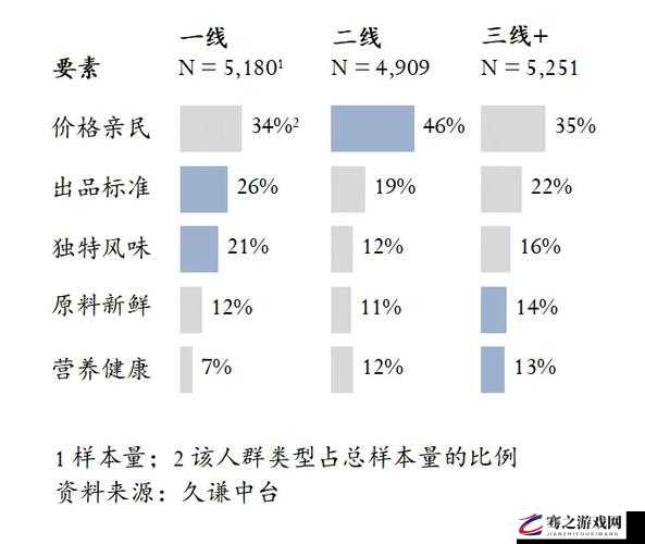 欧美一线二线三显区别：你应该知道的时尚密码