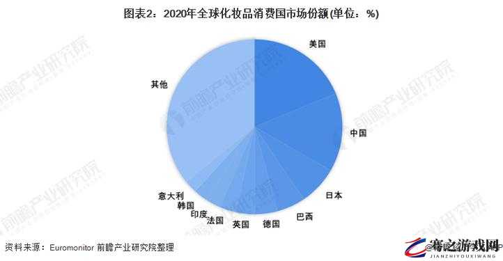 欧美精产国品一二三产品区别在哪：详细对比与深度剖析