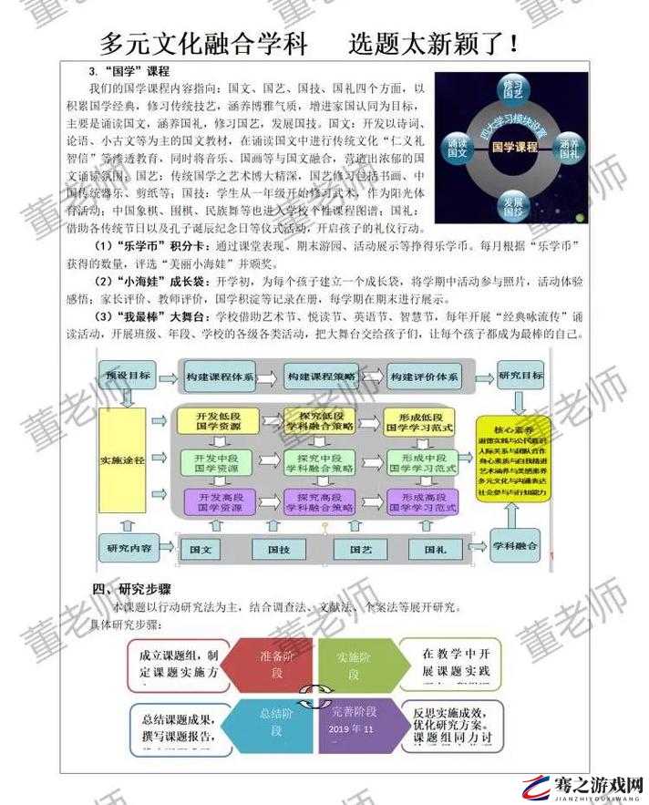 奇妙融合：探索多元文化与创新理念的深度交融