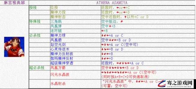 雅典娜英雄连招技巧全面剖析，深度解析口诀与实战应用