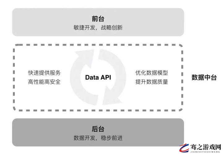 无人区码二码三码四码区别：探究其背后的深层逻辑与差异