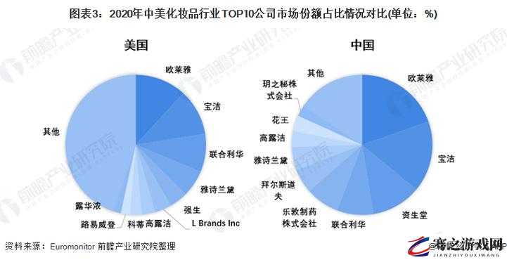 喧闹日韩产品和欧美产品的区别：深入对比与剖析