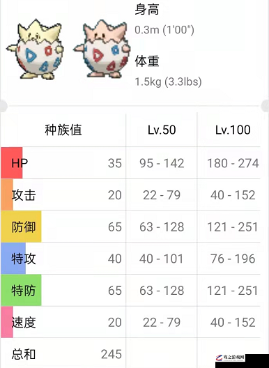 波克比成长之旅，深入探索其最终进化的奥秘与形态变化