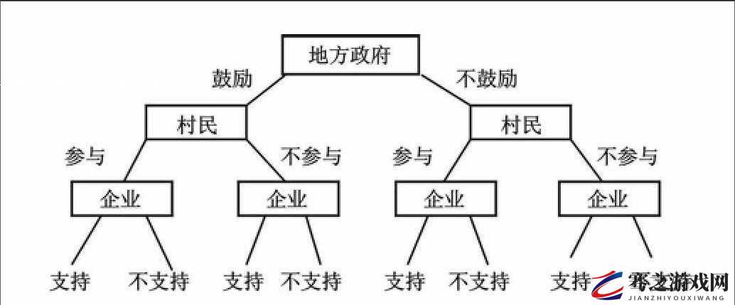 黄忠普攻命中机制深度剖析，战斗策略与技能运用的实战解析