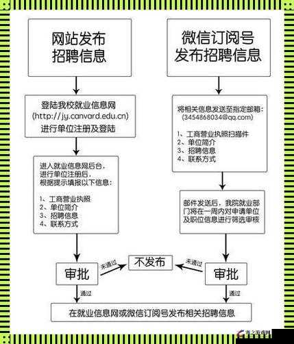 以校园绑定 jy 收集系统 xh 为中心，打造校园信息安全防护体系