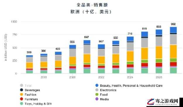 2024 Amazon 欧洲站：开启跨境电商新征程