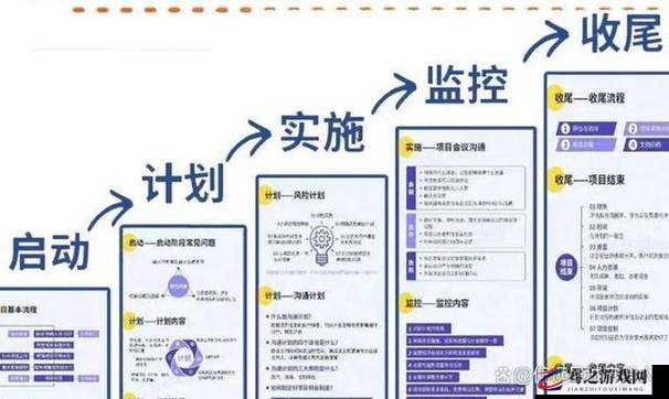 软件名称：飞书多维表格：团队协作与项目管理的新范式