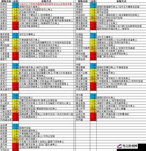 逸剑风云决竹海宝箱位置大全：如何找到所有的宝箱