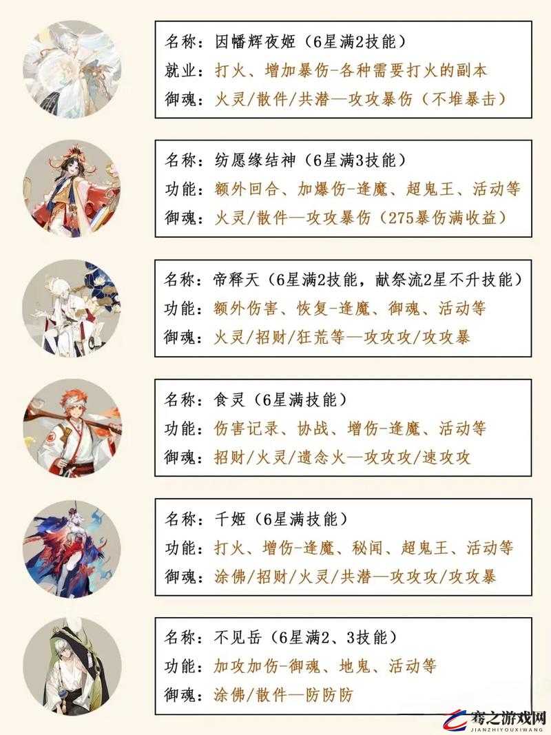 阴阳师游戏火灵获取全面指南，解锁并强化你的顶级强力式神策略