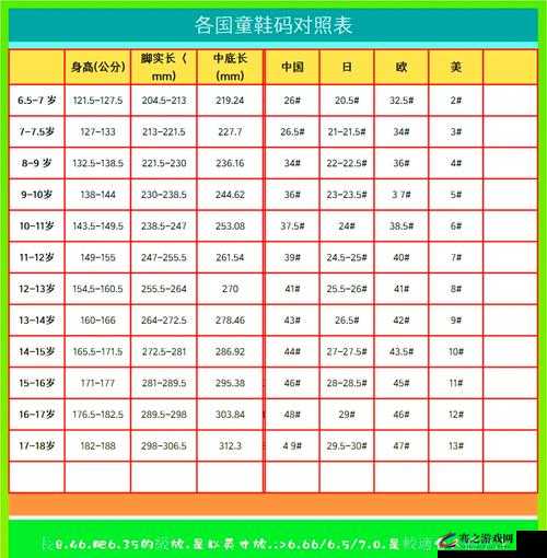 亚洲 S 码欧洲 M 码一二三四：探索尺码差异背后的文化奥秘