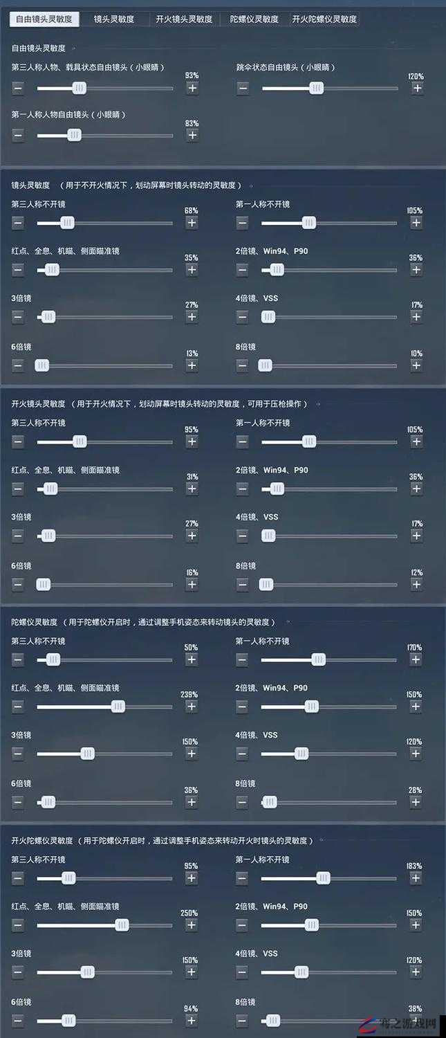 和平精英游戏高手必备，全面解析灵敏度设置优化指南