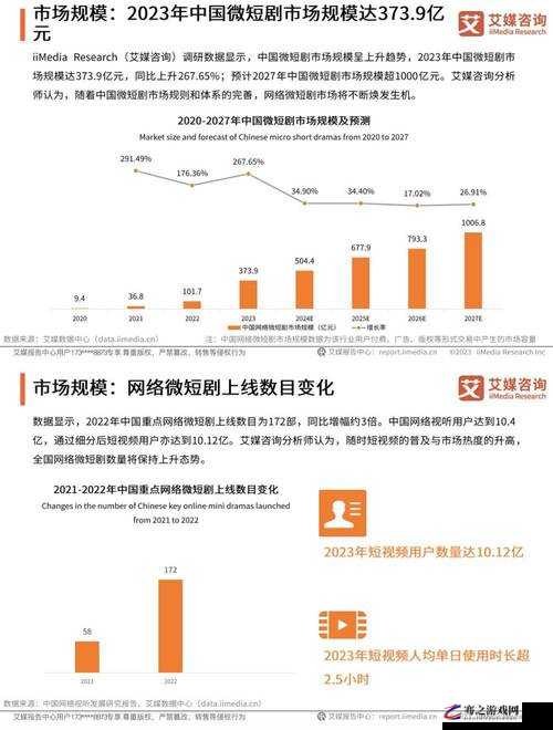 2024 年成品短视频 APP 源码市场价格揭秘全知晓