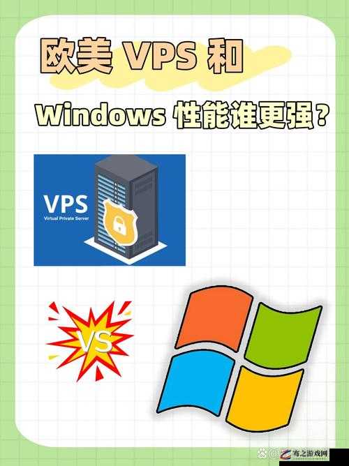 高清 VPSWINDOWS：安全、稳定、高速的网络连接体验